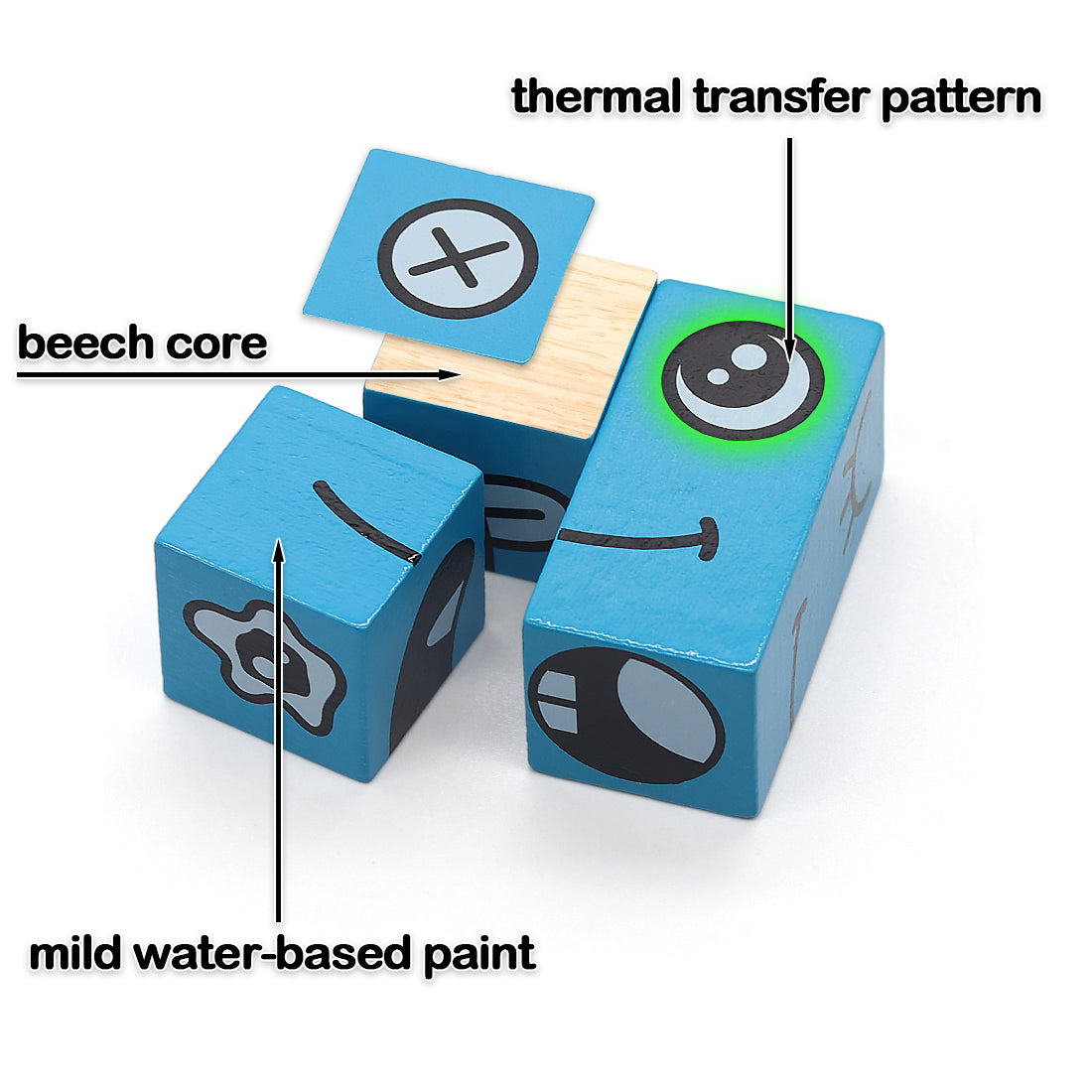 Wooden Expressions Matching Block Puzzles,Face-Change Rubiks Cube Game Educational Puzzle Board Games Toy Magic Cube Building Blocks Game for Kids Preschool Ages 3 Years and Up