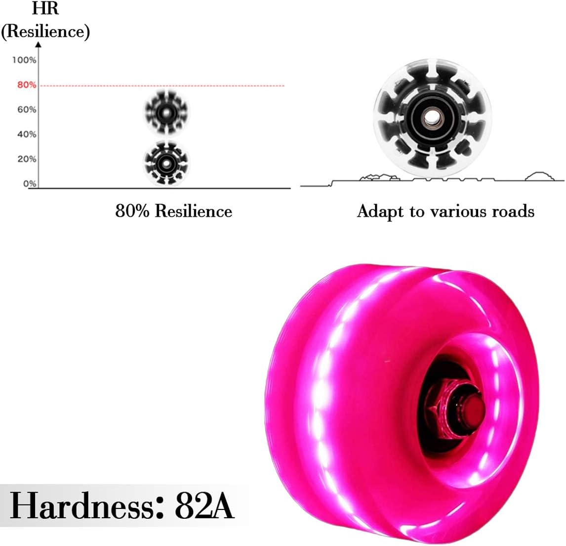Light up Roller Skate Wheels with Bearings Luminous Installed Double Row Skating and Skateboard Roller Skates Accessories Transparent Flashing Universal Wheels